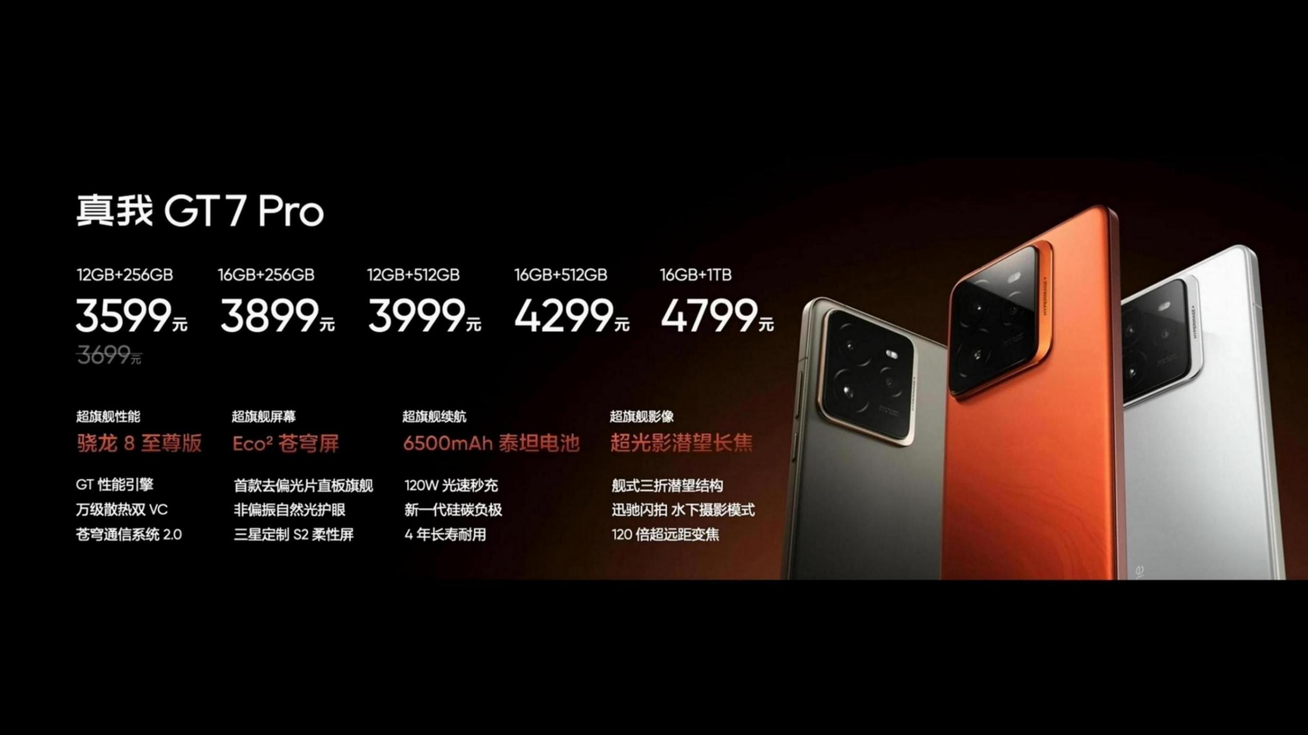 刀法精湛,價(jià)格實(shí)惠!真我GT7 Pro是懂目標(biāo)用戶的