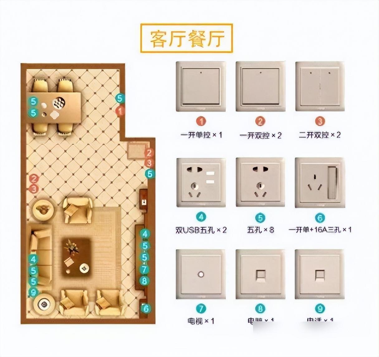 新房這13樣東西裝得超值!裝前老媽罵敗家子,入住后逢人夸我機智