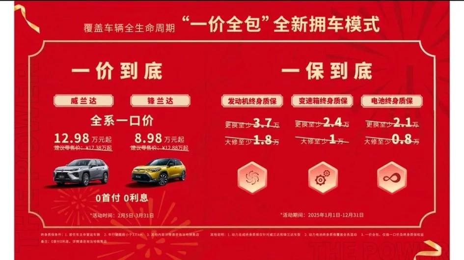 廣汽豐田開年王炸!威蘭達直降4.4萬+終身質(zhì)保,現(xiàn)在抄底有多賺?