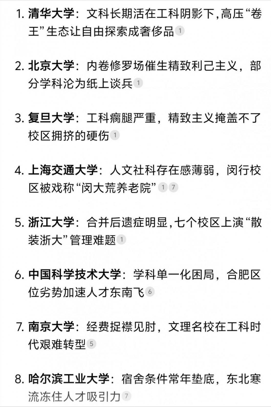 用一句話銳評各985高校,扯下這些大學的遮羞布