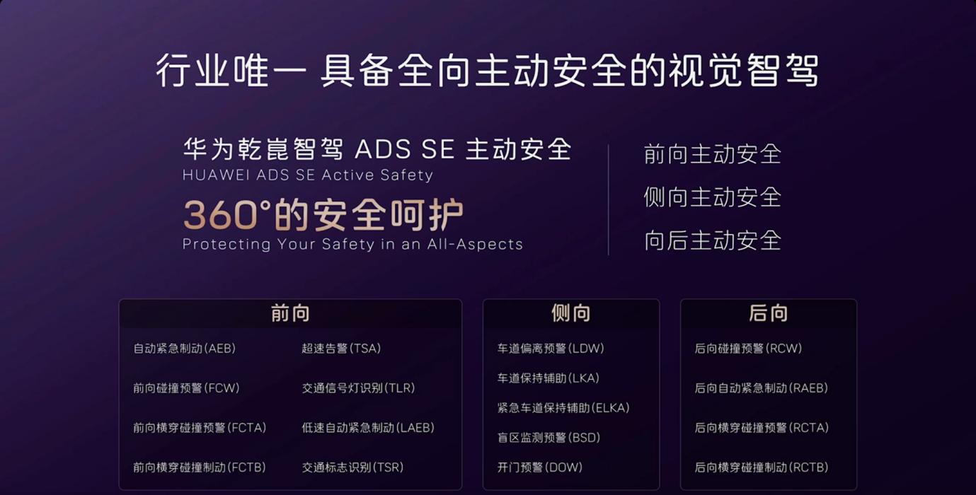 華為車 BU 與阿維塔合作,不僅僅智駕普及那么簡單