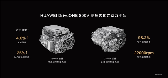 智界R712.5kWh電耗+低溫續(xù)航64%碾壓同級,實力不可小覷
