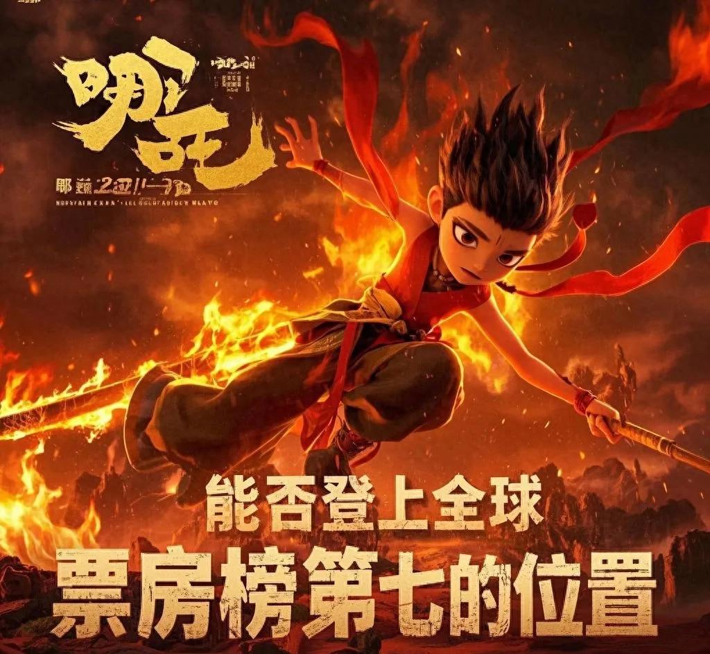 《哪吒2》沖全球票房第7