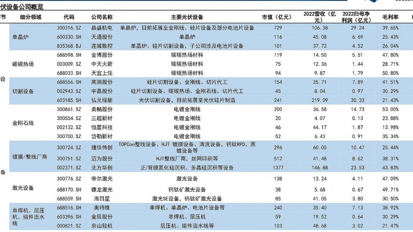 綠色未來:2025年新能源裝機(jī)大躍進(jìn),您準(zhǔn)備好了嗎?