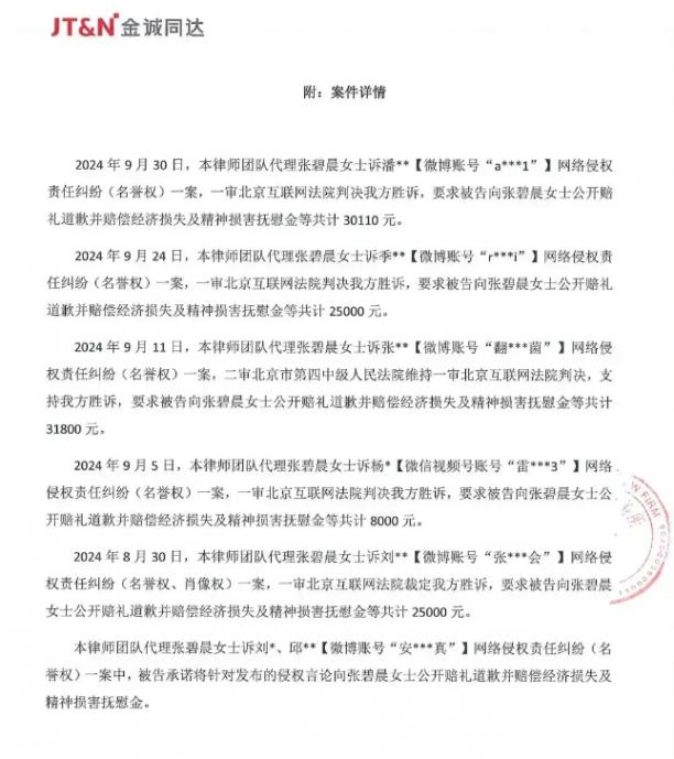 張碧晨方:“偷生孩子逼上位”不實