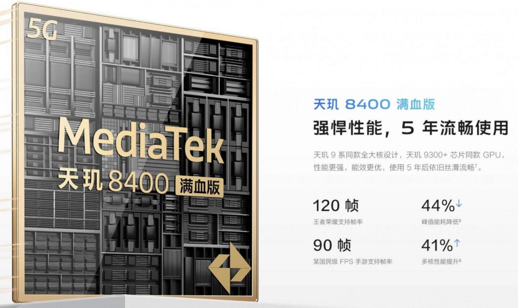1614 元起!vivo Y300 GT 正式開售
