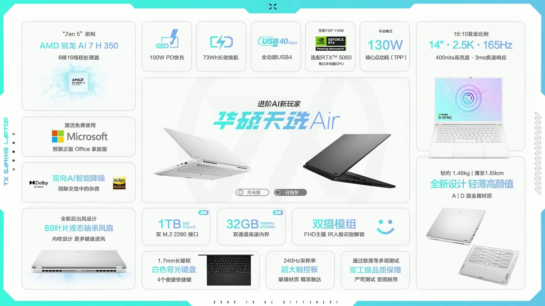 萬(wàn)元內(nèi)無(wú)對(duì)手?1.46kg+5060獨(dú)顯,看華碩天選Air 2025有多強(qiáng)!