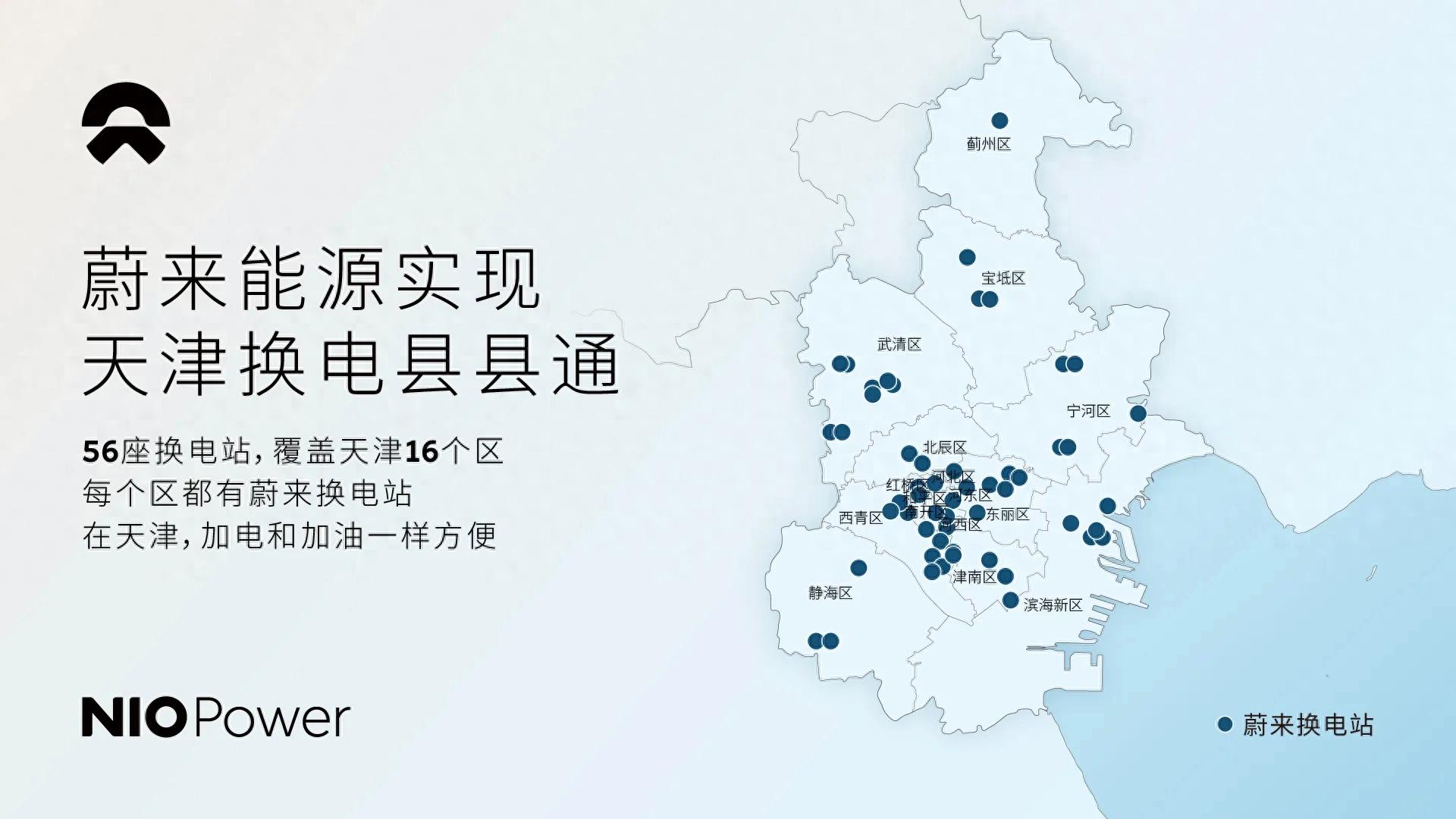 16個區(qū)全覆蓋!蔚來能源實現(xiàn)天津換電縣縣通